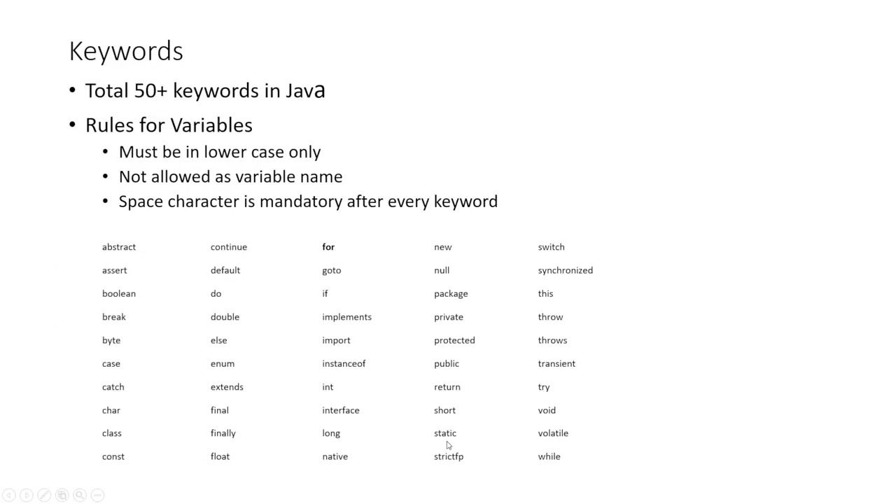 Basics of Java in Telugu | Introduction to Java Programming for Beginners
