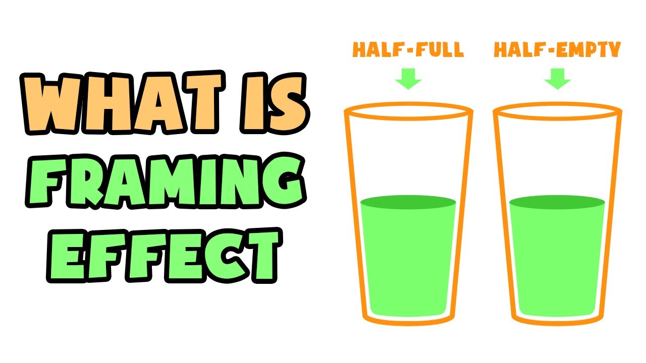 What is Framing Effect | Explained in 2 min