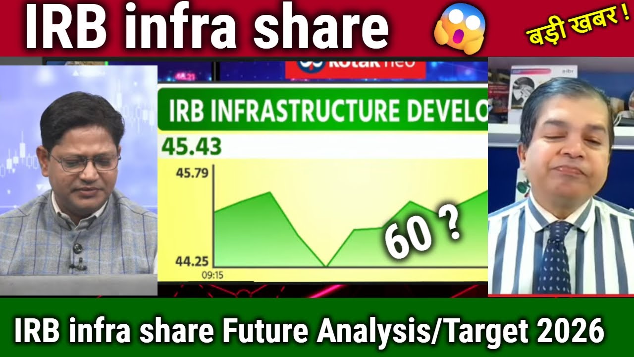 IRB infra share latest news,Buy or Sell ?,irb infra  analysis,irb infra share long term target 2030