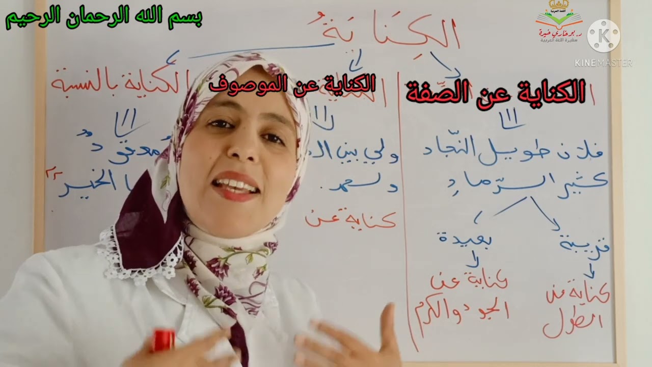 الكناية/ الفرق بين الكناية والاستعارة المكنية والتصريحية/السنة الرابعة متوسط والثالثة