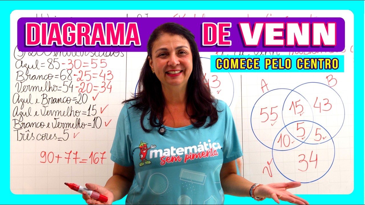 DIAGRAMA DE VENN: Como Resolver PROBLEMAS com 2 e 3 CONJUNTOS (Passo a Passo)