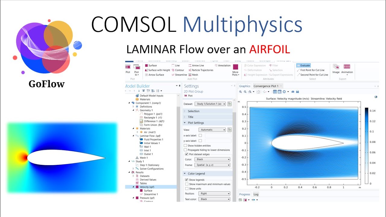 Flow over a Airfoil | How to create an airfoil in CAD | COMSOL | tutorial | Laminar flow