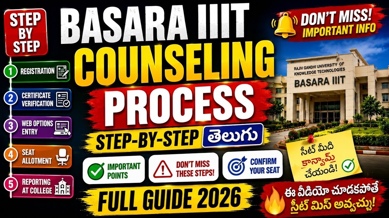 Basara IIIT Counseling Process Step-by-Step Guide