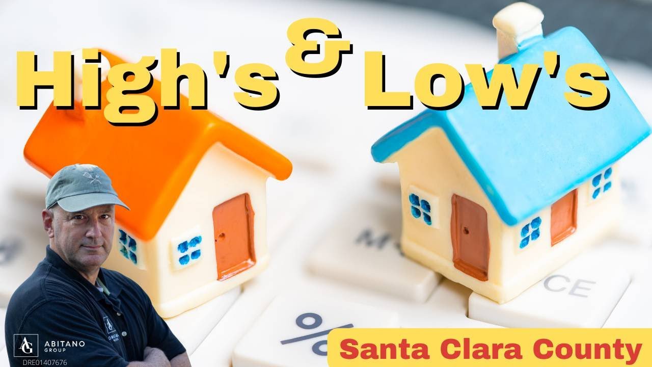 What Does As-Is Mean for Buyers? |Santa Clara County High's and Low's