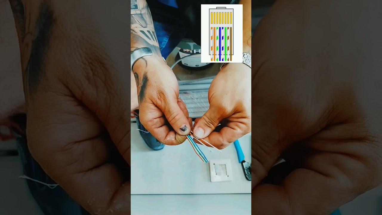 Conexiones de internet: RJ45