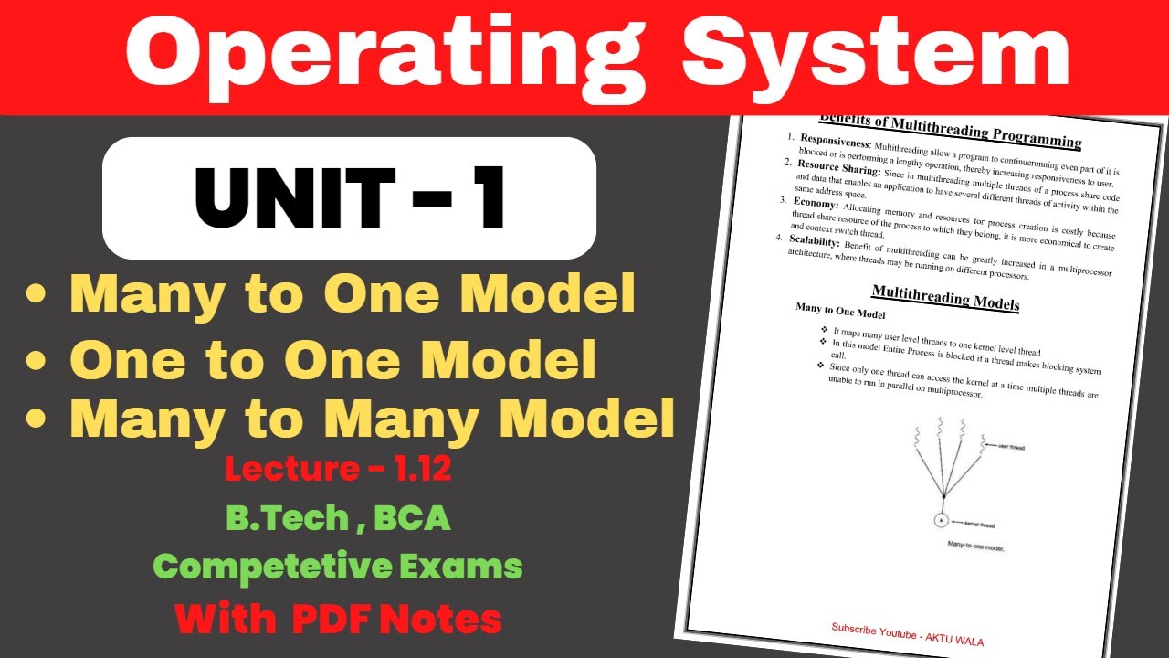 L-1.12:Multythreaded Model || Many to One || One to One || Many  Many | Operating System Full Course