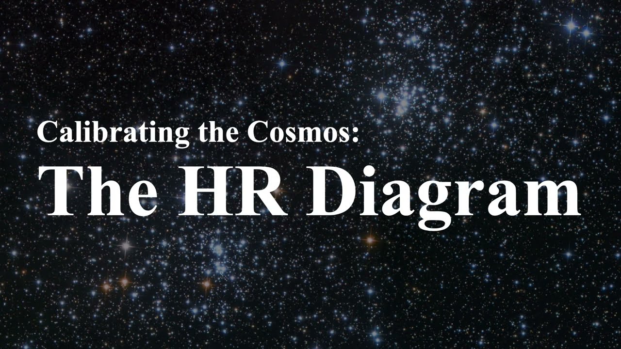 The Hertzsprung Russell Diagram