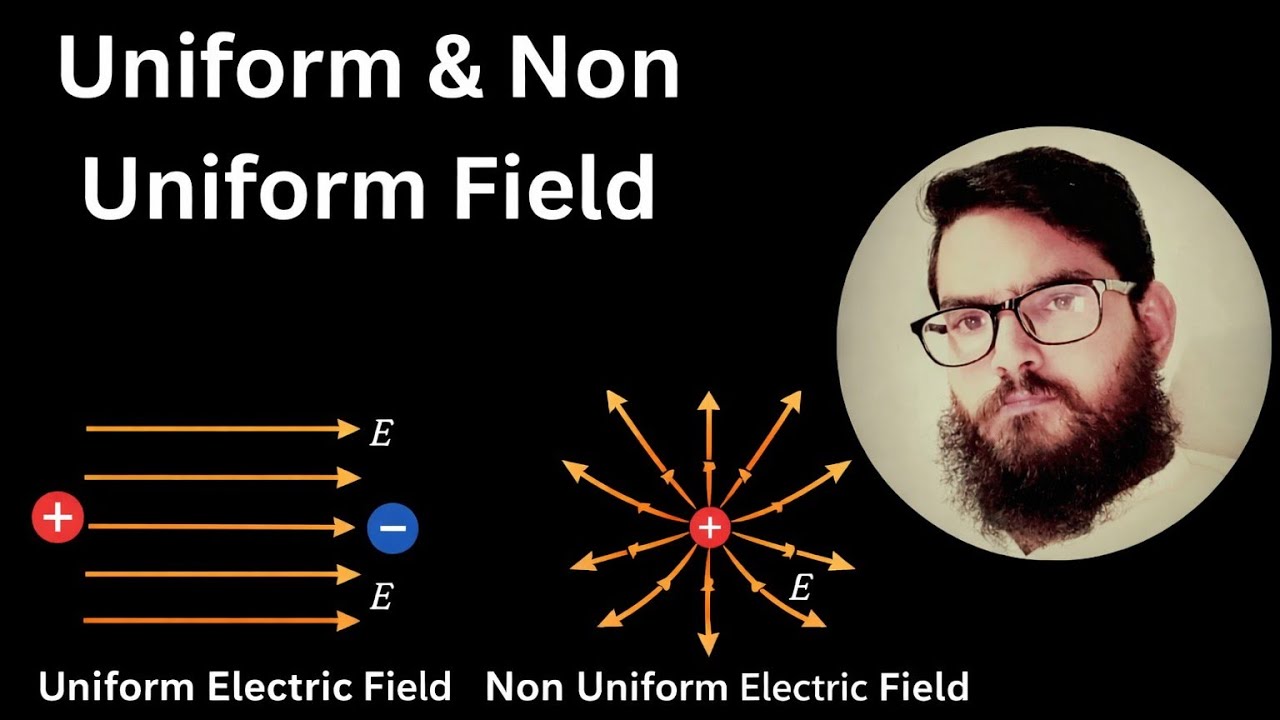 Uniform Vs Non uniform Electric field ll Physics Center ll SM Raza