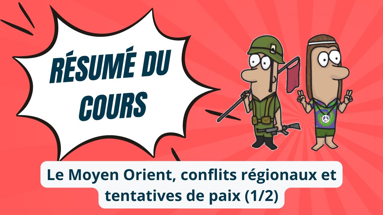 Le Moyen Orient, conflits régionaux et tentatives de paix - HGGSP (1/2)