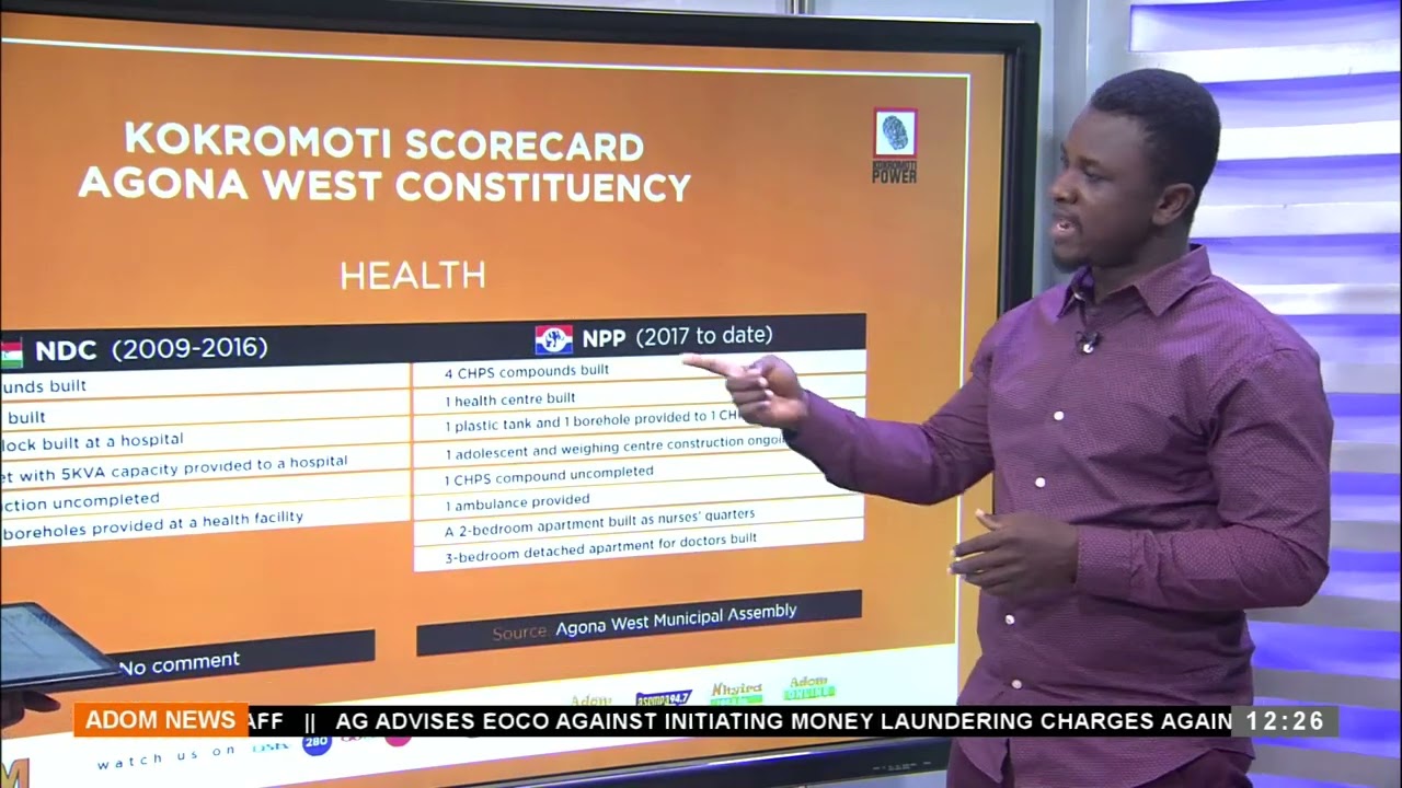 Agona West Constituency in focus to compare government projects under NDC,NPP (02-05-24)