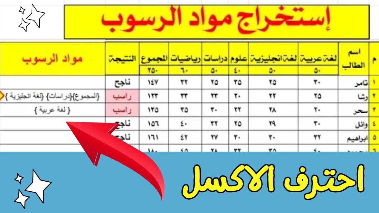 كيفية إستخراج مواد الرسوب فى الاكسل للمبتدئين بطريقة بسيطة وسريعة|Failure materials