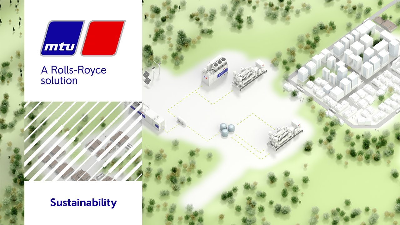The mtu H2 ecosystem for CO2 neutral fuels