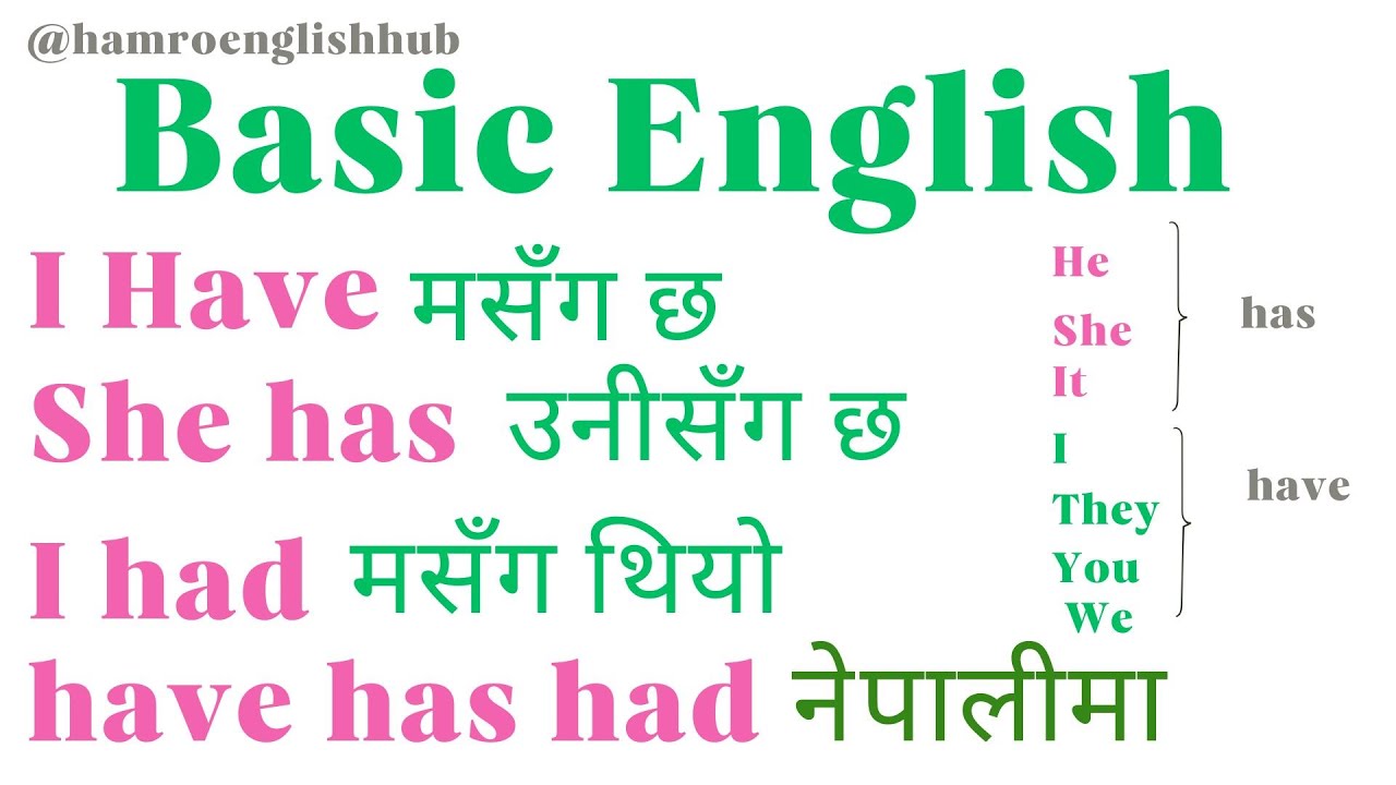 have has had in Nepali