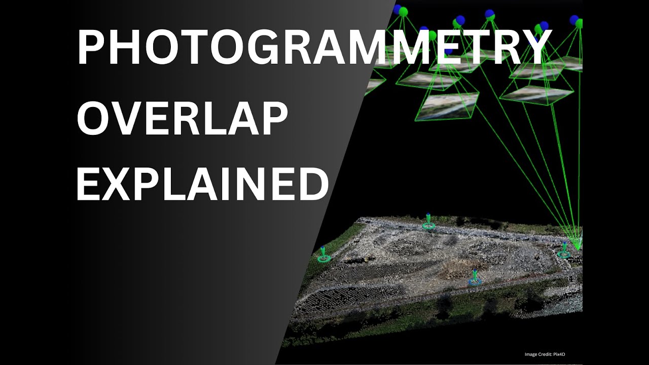 Types of Overlap in Photogrammetry Explained