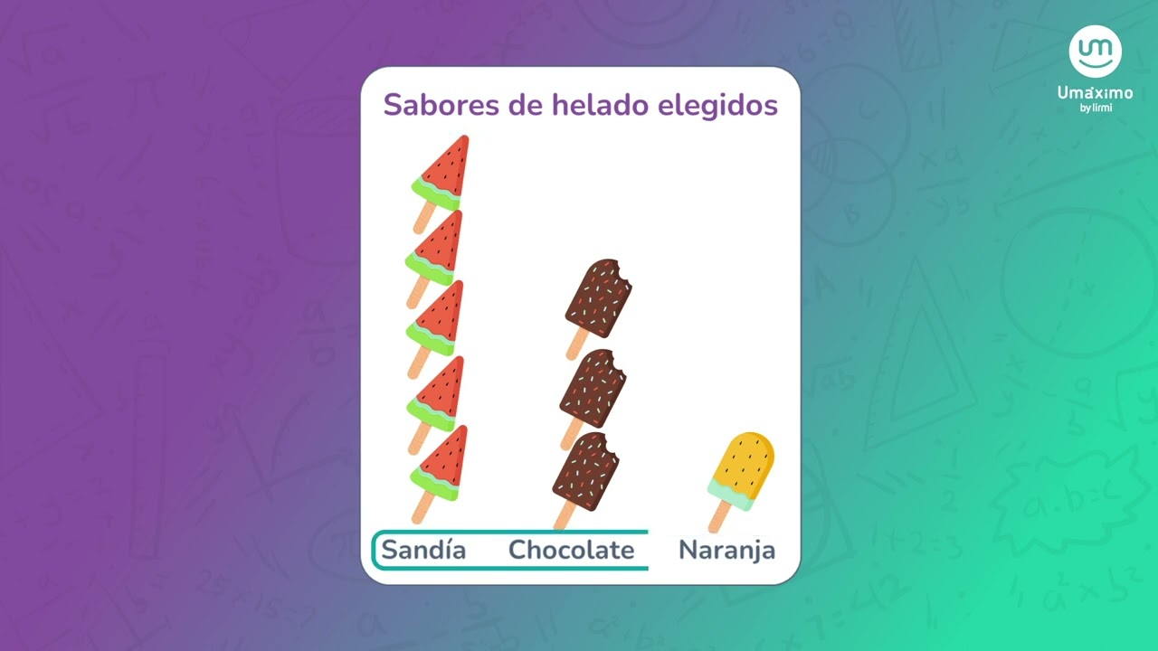 Pictogramas | Definici&oacute;n y construcci&oacute;n