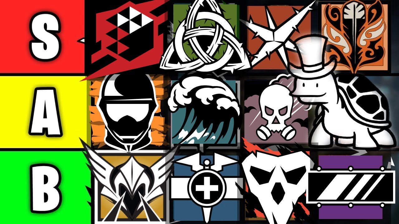 The BEST Y10S3 Rainbow Six Siege Operator Tier List