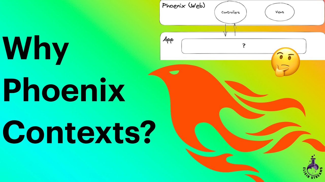Why did Phoenix introduce contexts? A history lesson. #phoenix #elixirlang #liveview