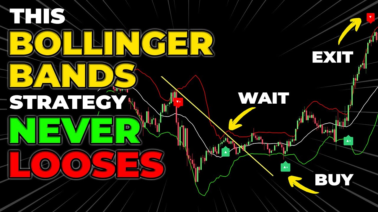 Most Accurate Bollinger Bands Gold Trading Strategy ( Also Works For Cryptocurrencies )