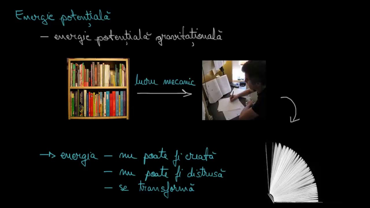 Noţiuni de termochimie, partea I | Lectii-Virtuale.ro