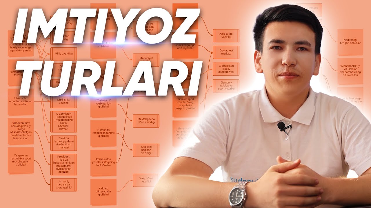 Oliygohlarga kirishda abituriyentlar uchun qanday imtiyoz turlari mavjud?