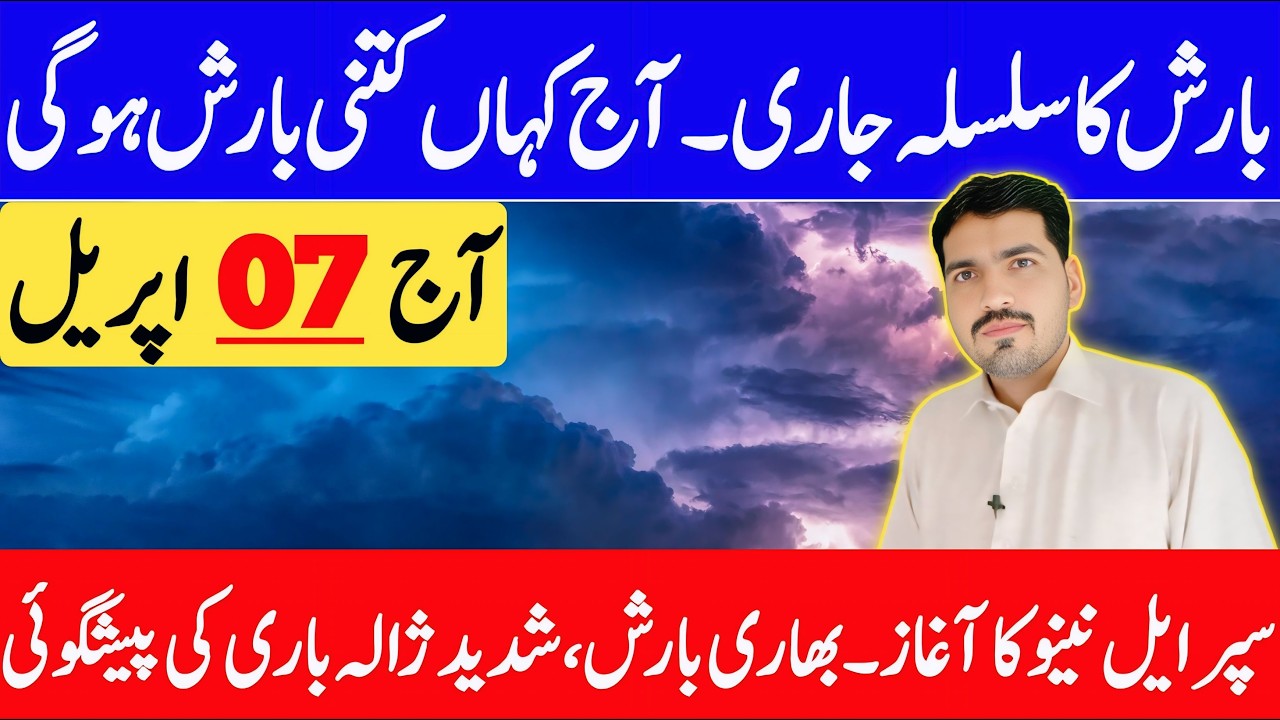 Today Weather Update | Barish | Weather Update Today | Aaj Ka Mosam | Weather Forecast Pakistan