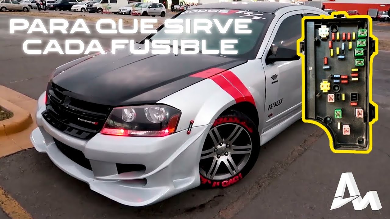 ✅ PARA QUE SIRVE CADA FUSIBLE MOTOR 2.4 DODGE AVENGER | PARA LAS MARCAS CHRYSLER JEEP | ABIMAEL27