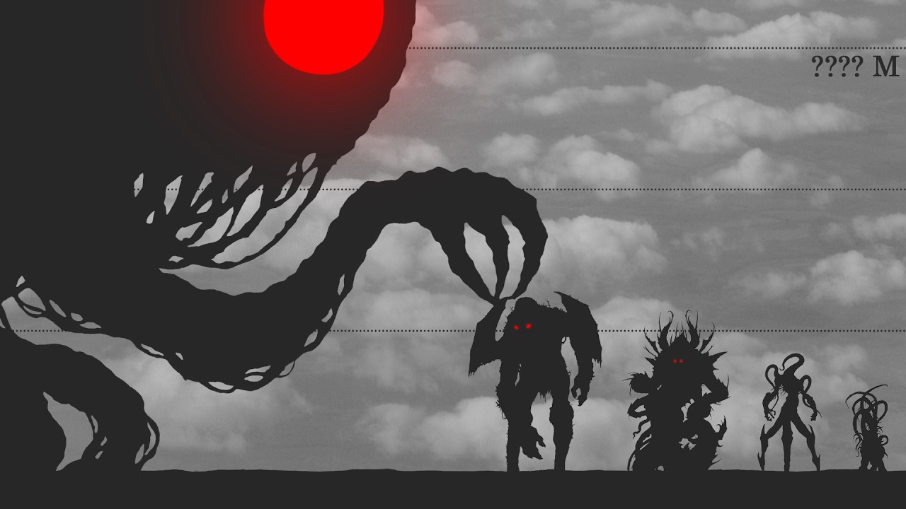 The TRUE Size of LOVECRAFT Monsters | Size Comparison (Cthulhu)