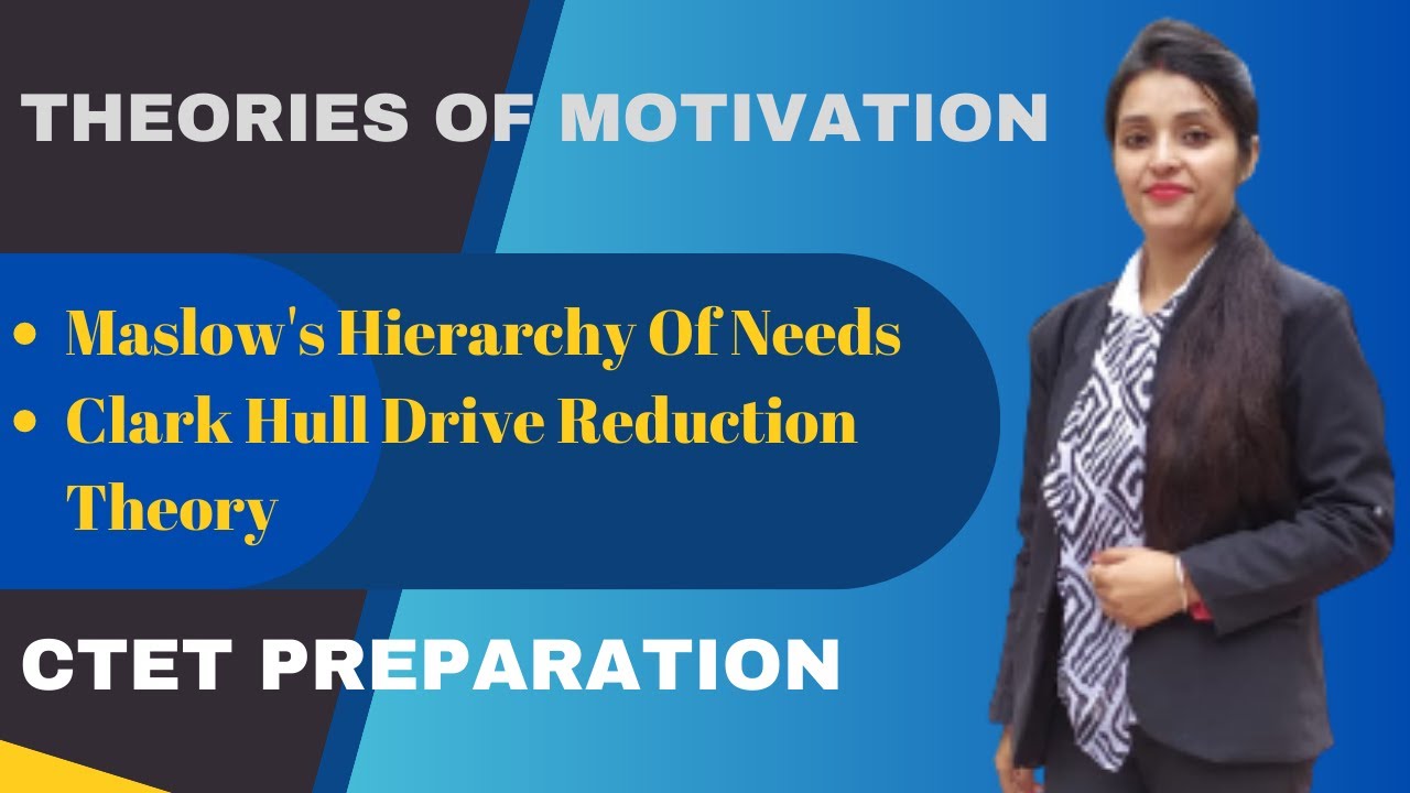 THEORY OF MOTIVATION|| MASLOW|| CLARK HULL