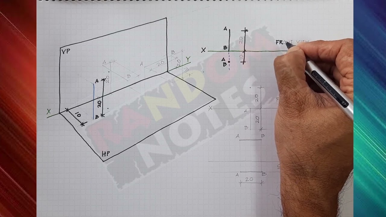 AD LECTURE 2 LINES 1 in HINDI