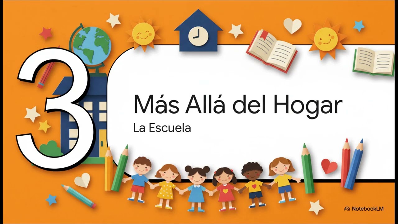 2. El Papel de la Familia y la Escuela en la Infancia