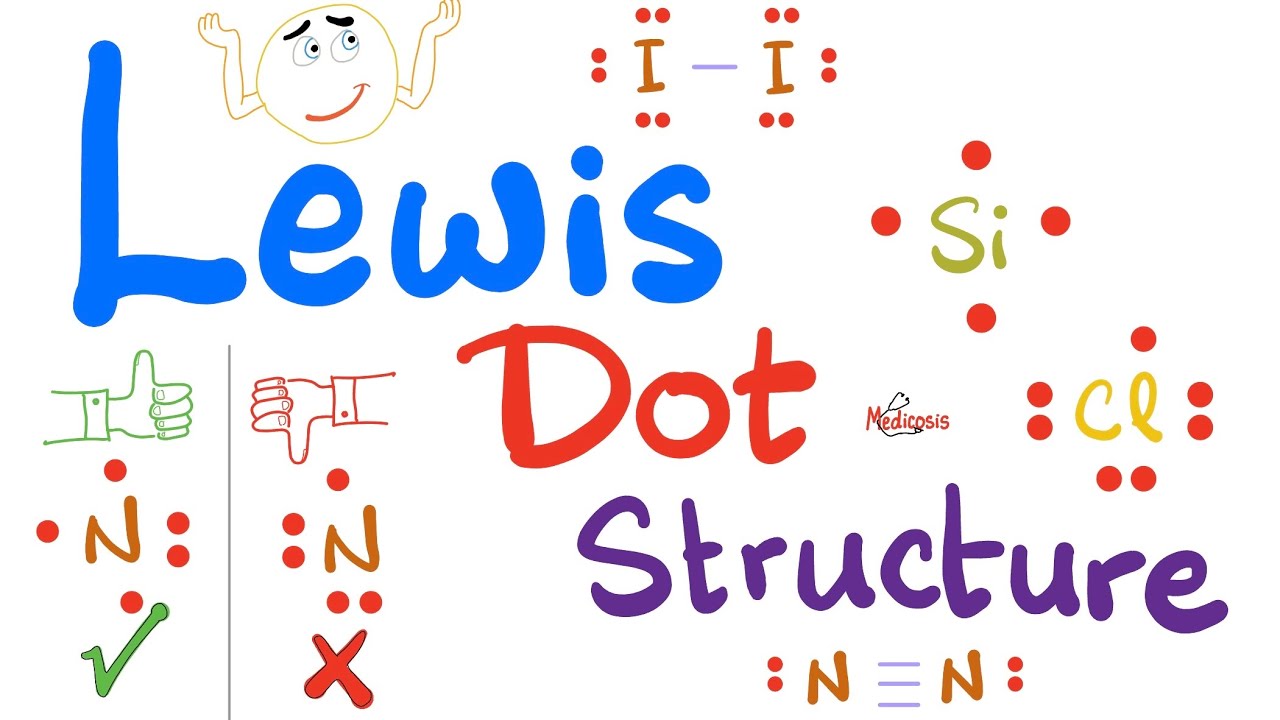 How to draw Lewis Dot Structure - Chemistry