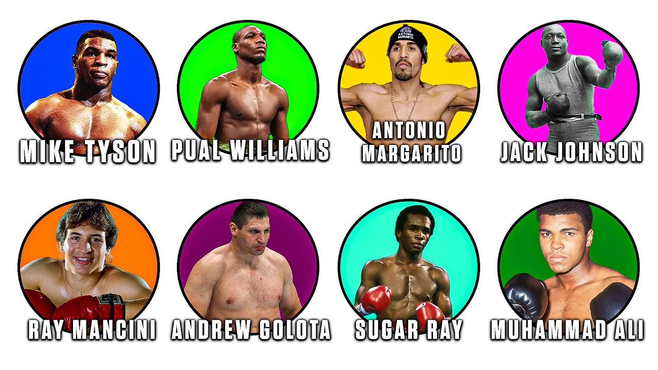 Every Professional Boxer Who Had Rules Made to Stop Them