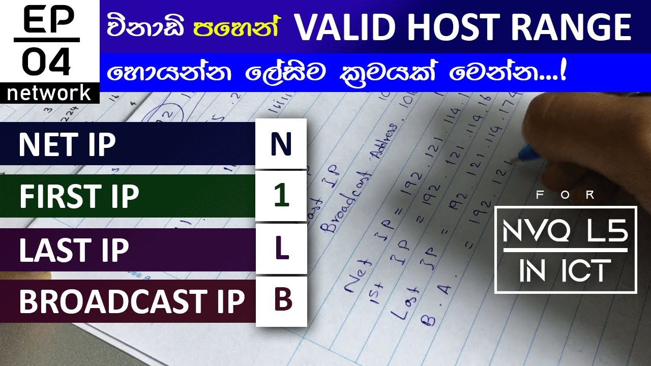 How to Find Valid Host Range | Sinhala Tutorial | EP 04