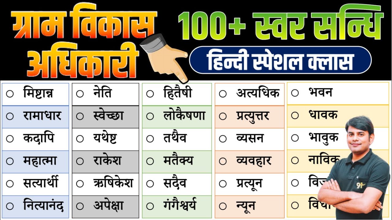 18. VDO Hindi स्वर सन्धि & सन्धि विच्छेद | Swar Sandhi & Sandhi Vichched |Hindi by Nitin Sir Study91