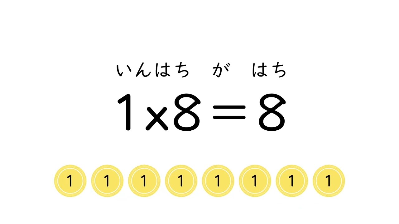 九九の歌: Times table song in Japanese
