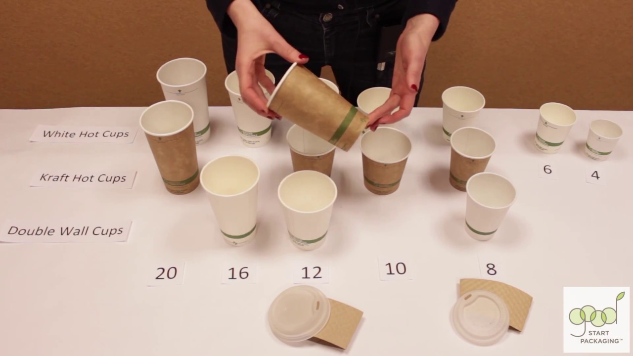 The Best Coffee Cups on the Market