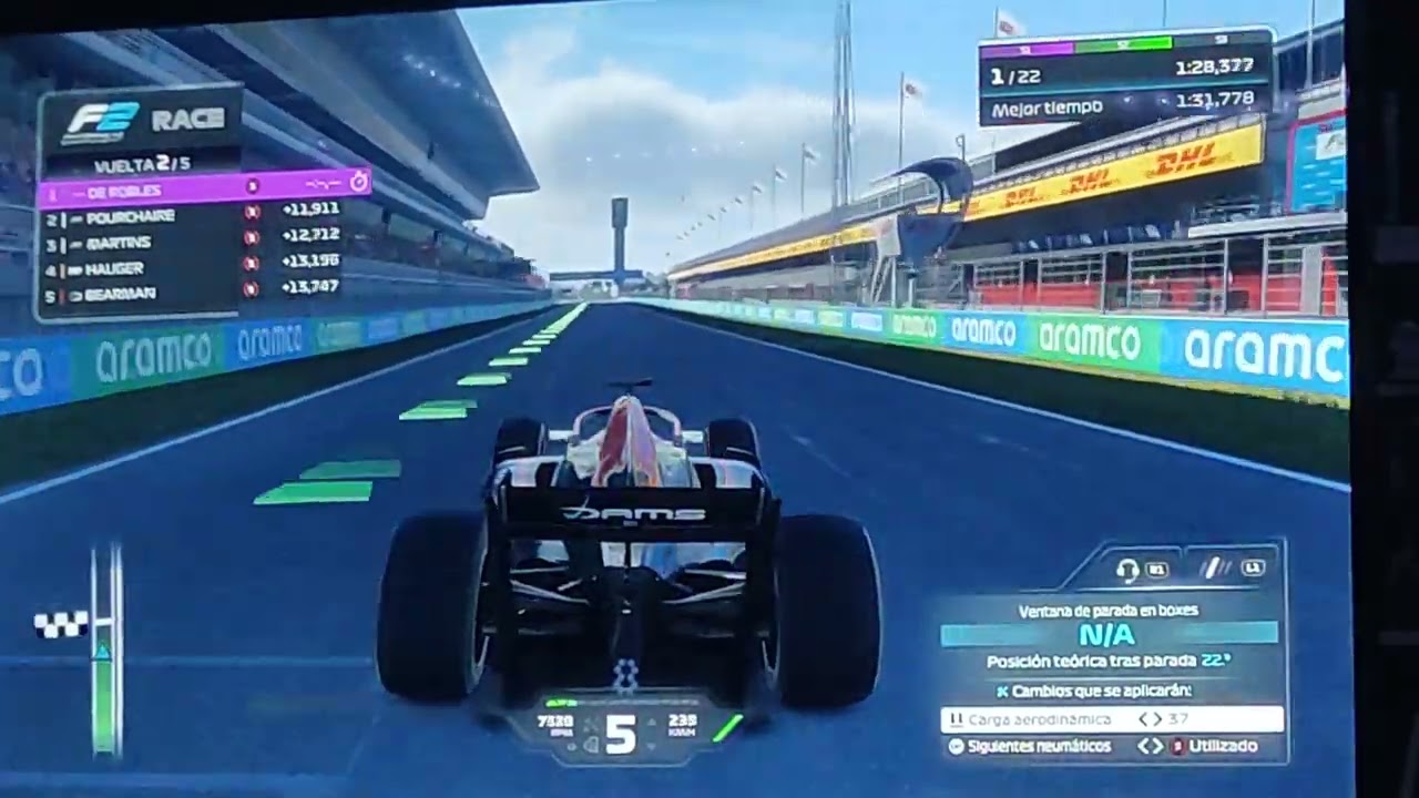 F1 2024