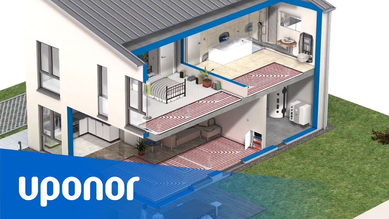 Smatrix Style: automatické vyvažovanie - úspora energie až do 20 %