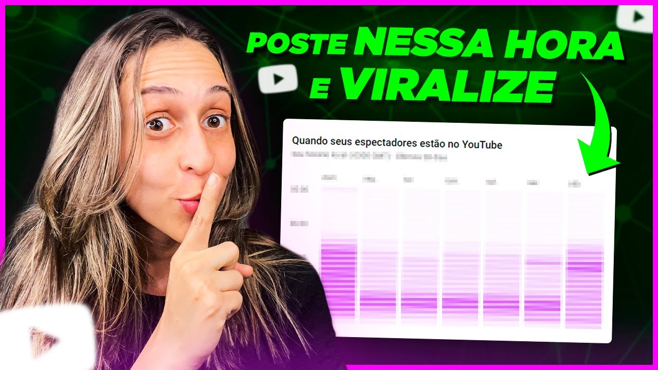 MELHOR HORÁRIO para POSTAR VÍDEOS no YOUTUBE em 2023
