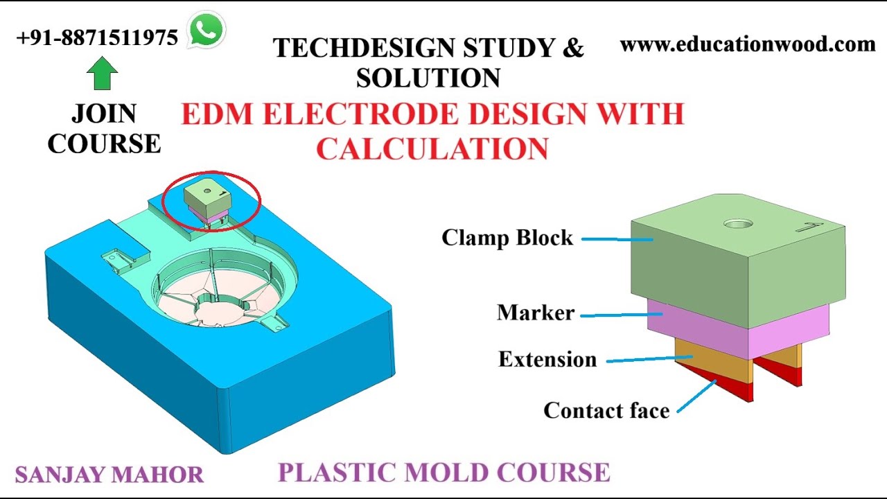 EDM ELECTRODE DESIGN / PLASTIC MOLD DESIGN COURSE