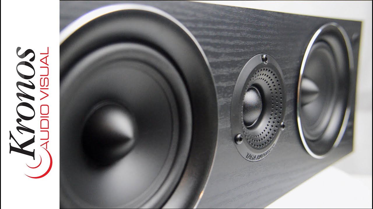 Taga Harmoney TAV-506 v.2 Speaker Package Review