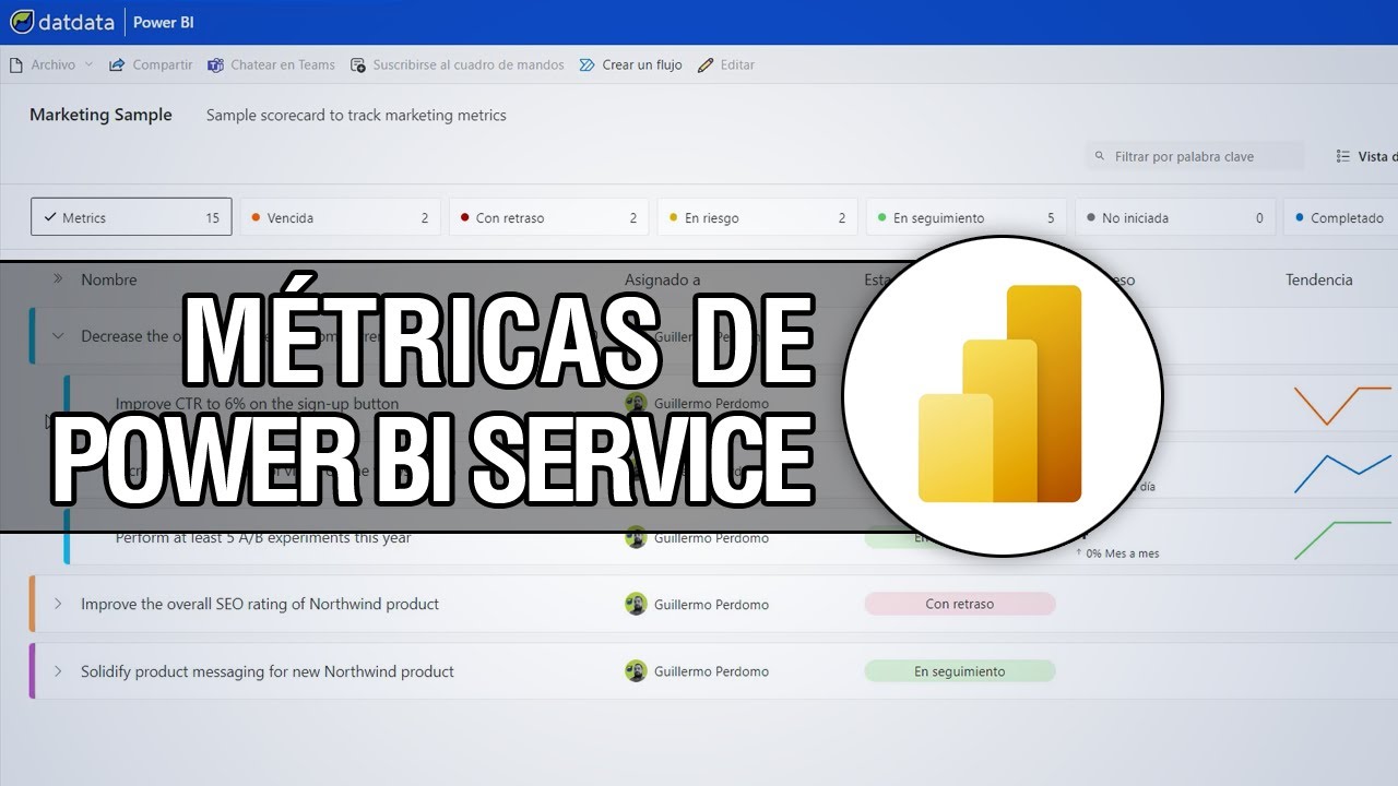 Métricas y Cuadros de Mando en Power BI Service