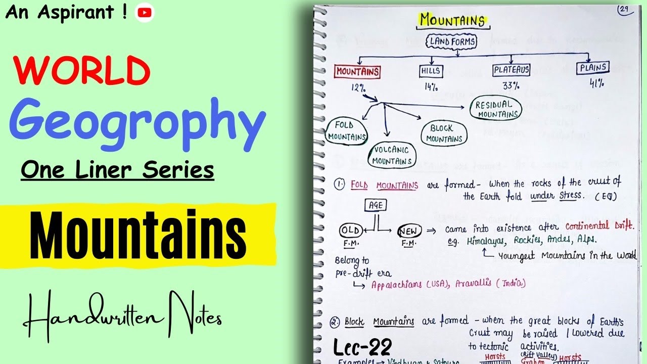 Mountains || Lec.22 || World geography || One Liners (Topic Wise) || An Aspirant !