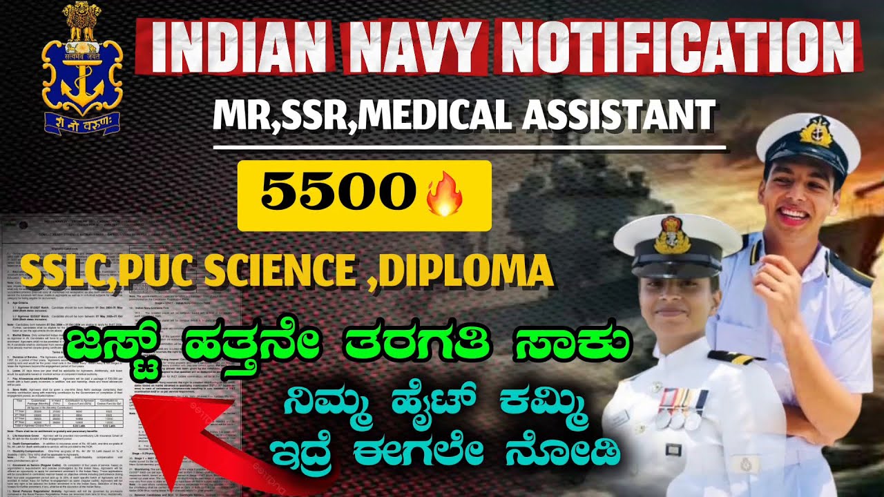 INDIAN NAVY MR,SSR,MEDICAL ASSISTANT NEW RECRUITMENT OUT 2027 |AGNIVEER NAVY NEW VACANCY 2026 UPDATE