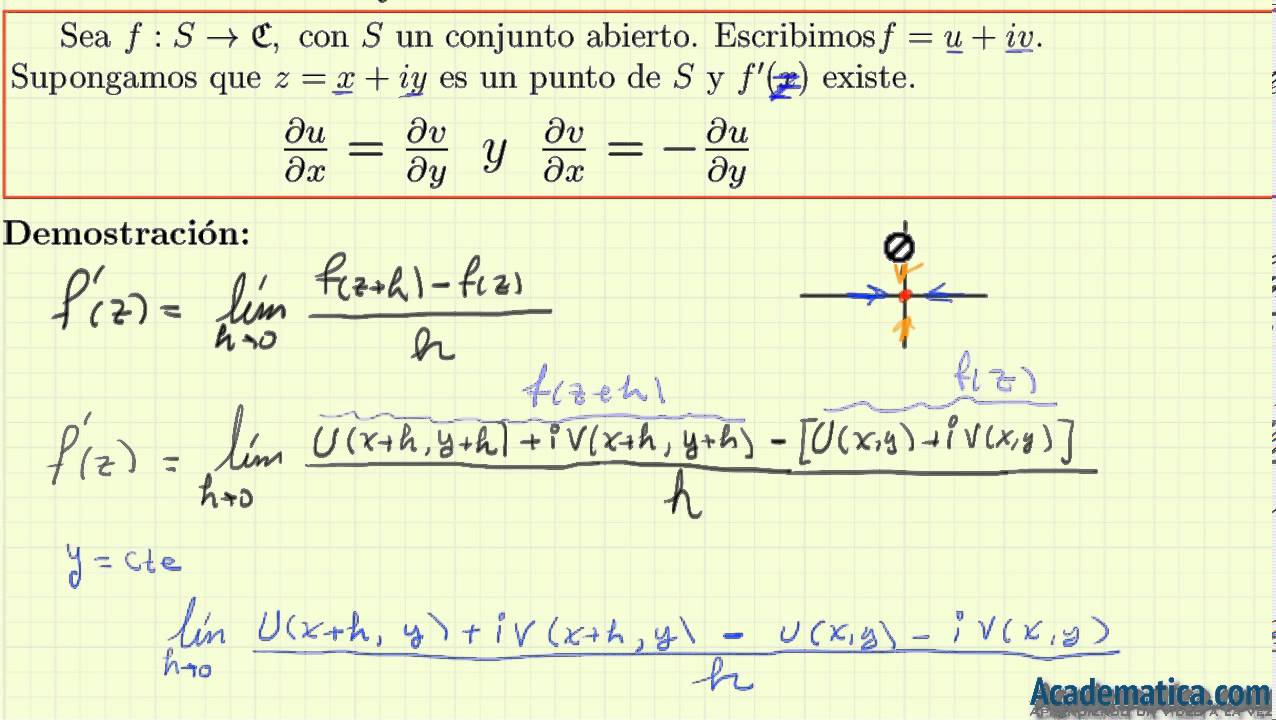 Ecuaciones de Cauchy-Riemann