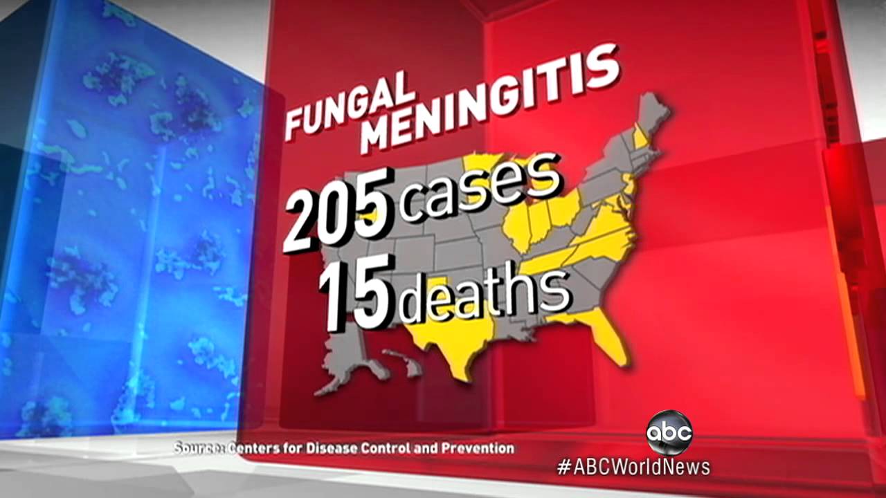 Meningitis Outbreak: The Scramble