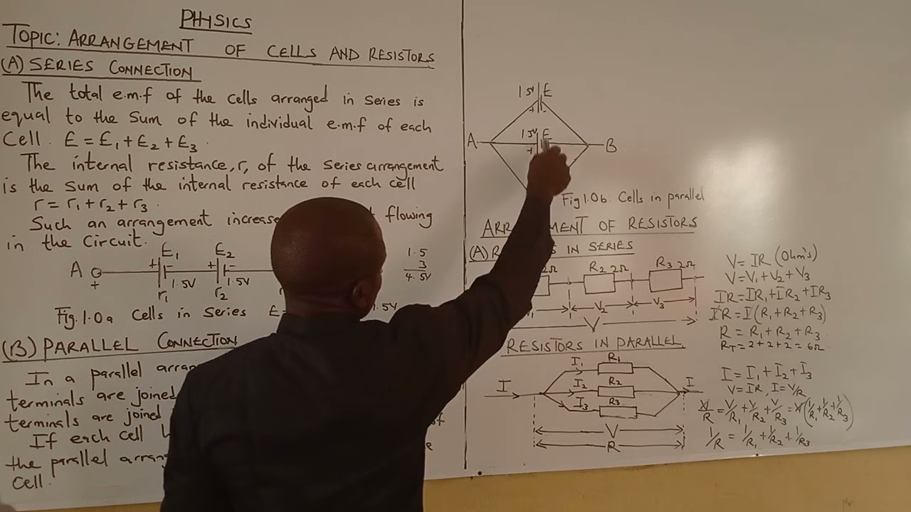 Arrangement of cells and resistors in series and in parallel (SS3)