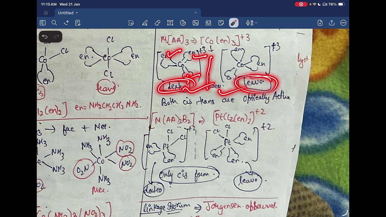 Coordination compound part 1