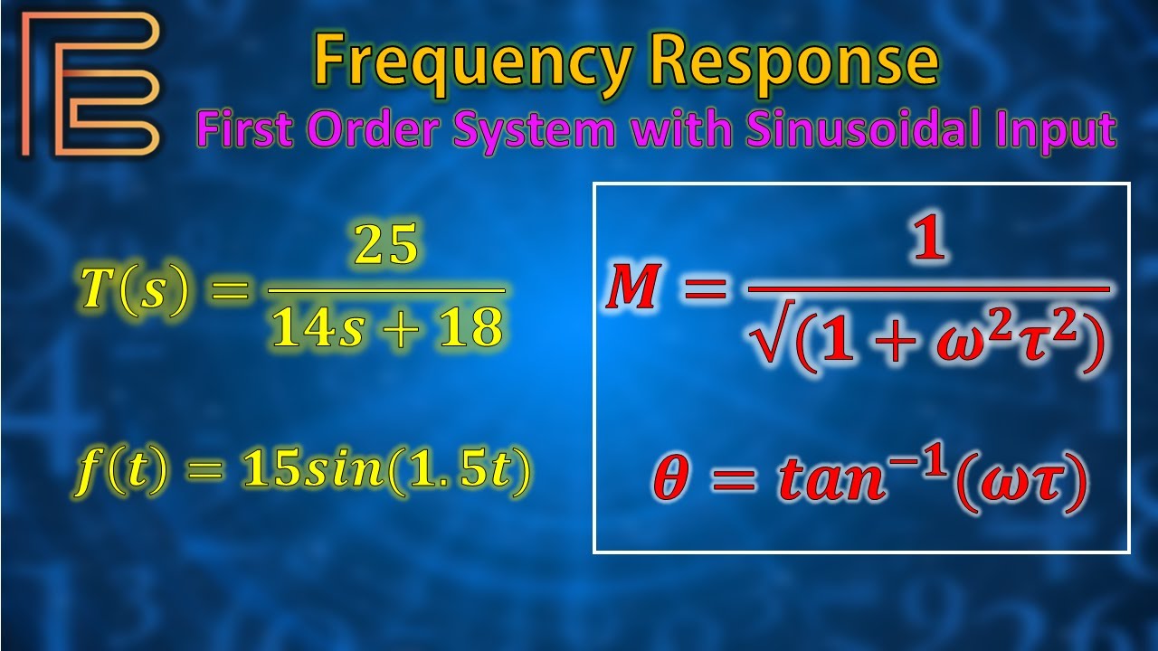 Finding the Steady-State Response of a First-Order System with a Sinusoidal Input
