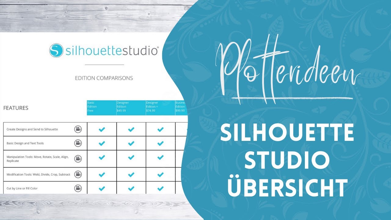 Silhouette Studio Editions - &Uuml;bersicht und Upgrade Anleitung